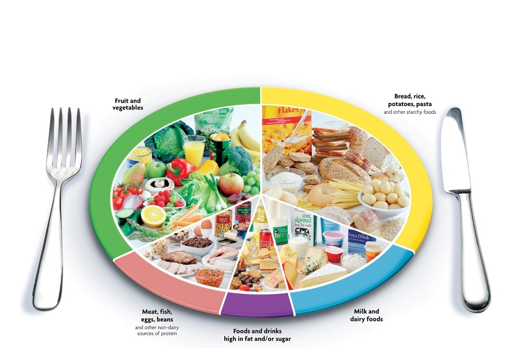 Obat kutil kelamin dengan pola makan